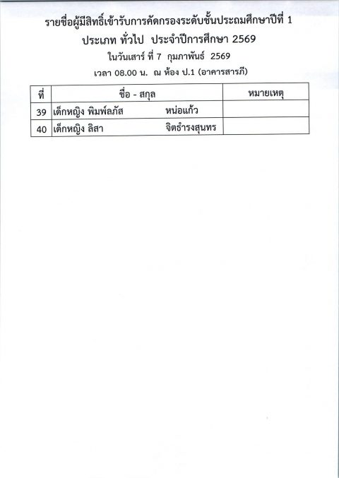 รูปภาพข่าว