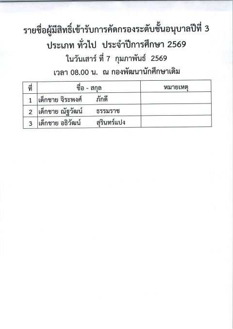 รูปภาพข่าว