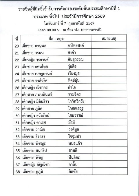 รูปภาพข่าว