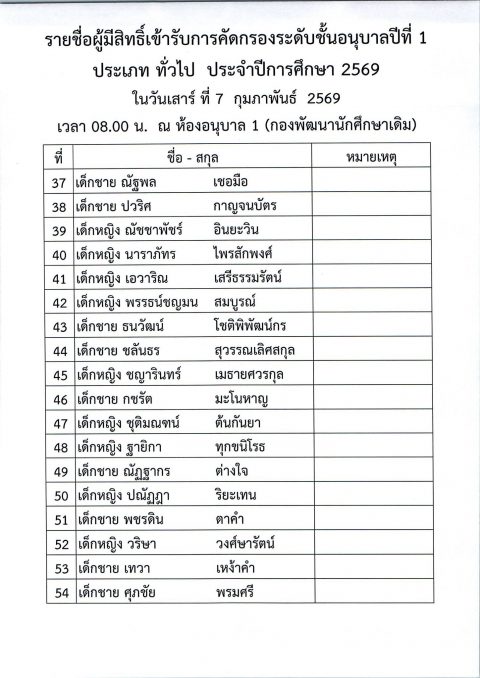 รูปภาพข่าว