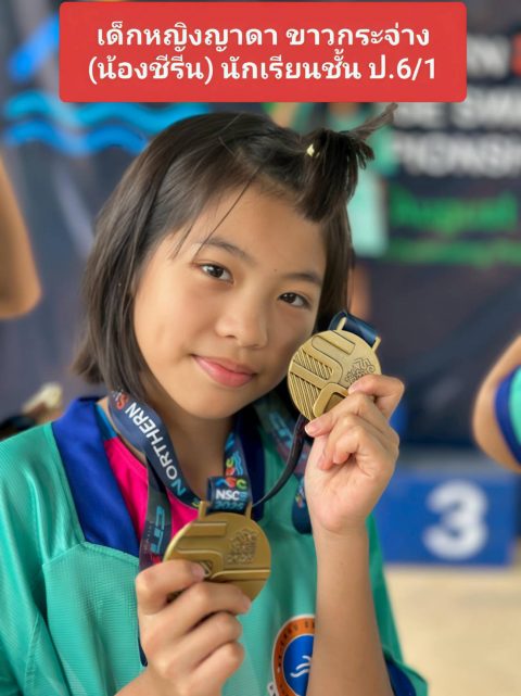 รูปภาพข่าว