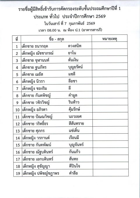 รูปภาพข่าว
