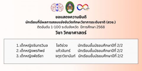 รูปภาพข่าว
