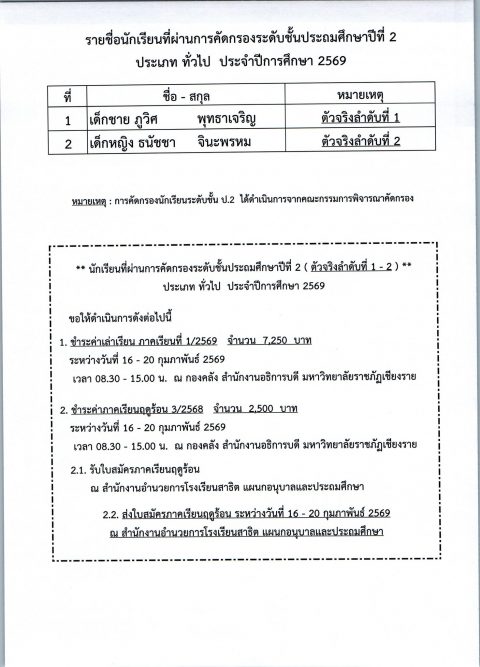 รูปภาพข่าว