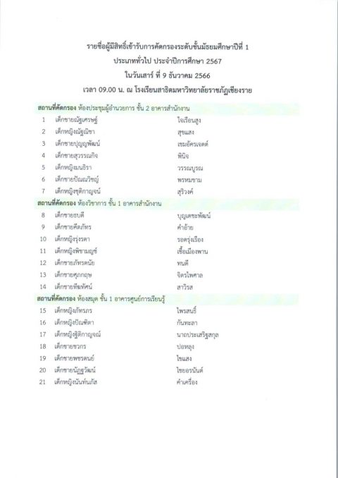 รูปภาพข่าว