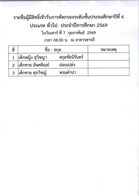 รูปภาพข่าว