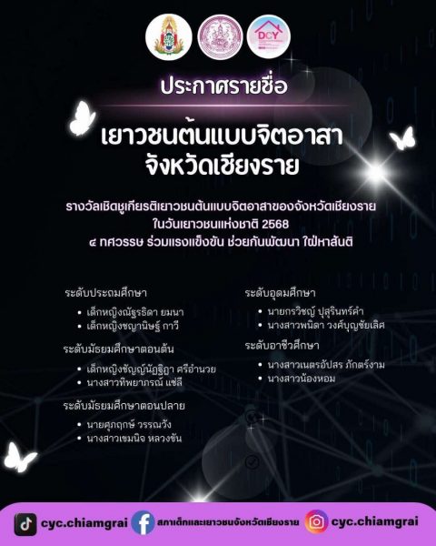รูปภาพข่าว