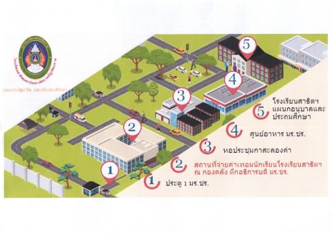 รูปภาพข่าว