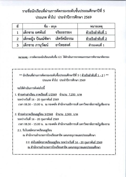 รูปภาพข่าว