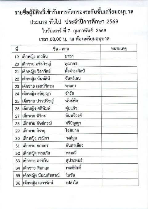 รูปภาพข่าว