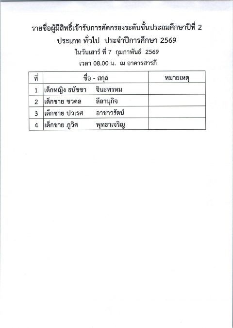 รูปภาพข่าว