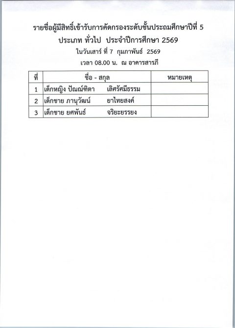 รูปภาพข่าว