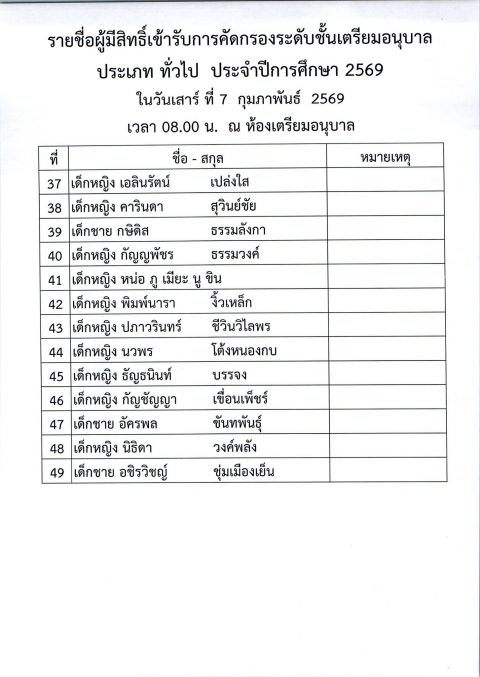 รูปภาพข่าว