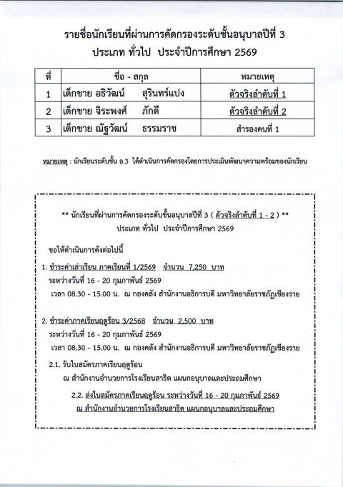 รูปภาพข่าว