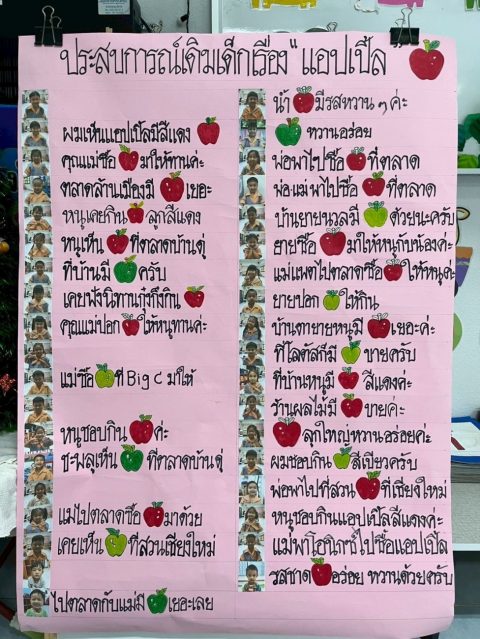 รูปภาพข่าว