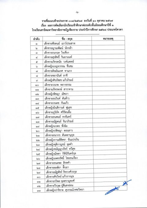 รูปภาพข่าว