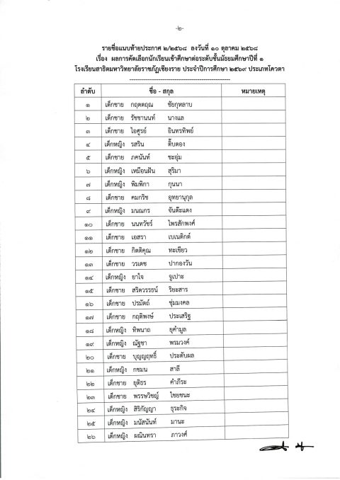 รูปภาพข่าว