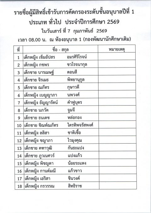 รูปภาพข่าว