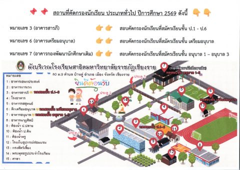 รูปภาพข่าว