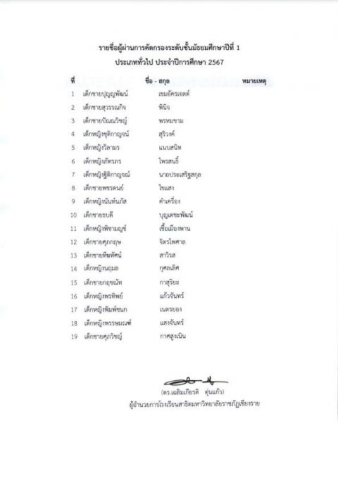 รูปภาพข่าว