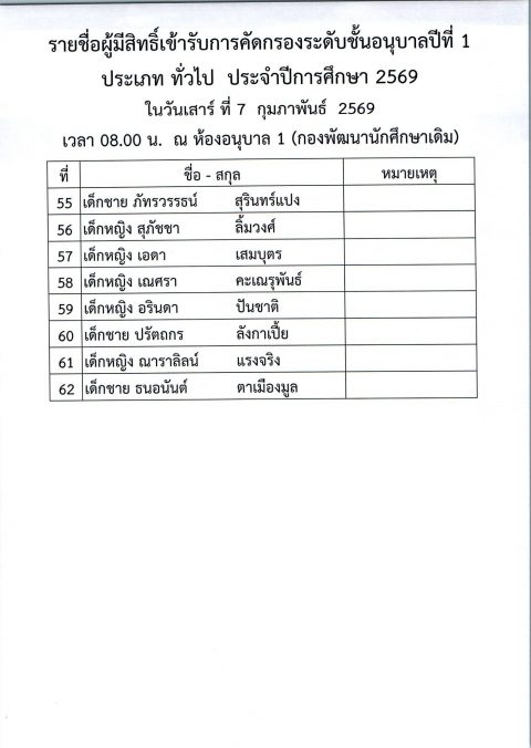 รูปภาพข่าว