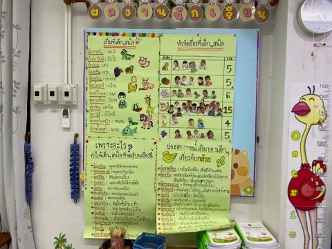 รูปภาพข่าว