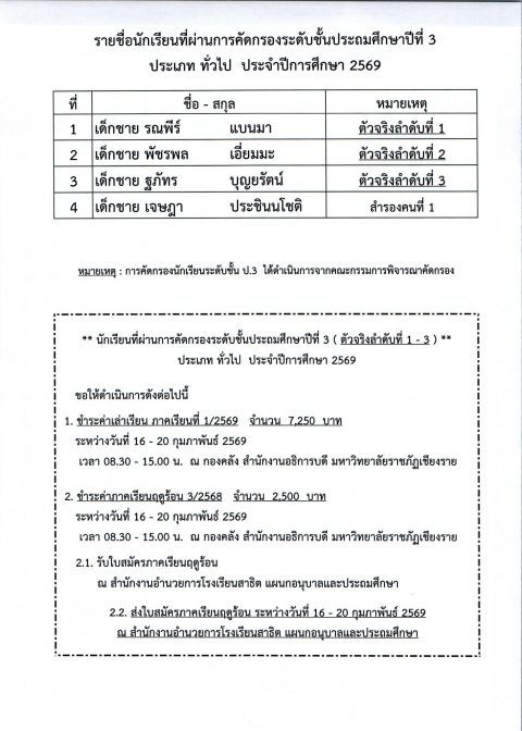 รูปภาพข่าว