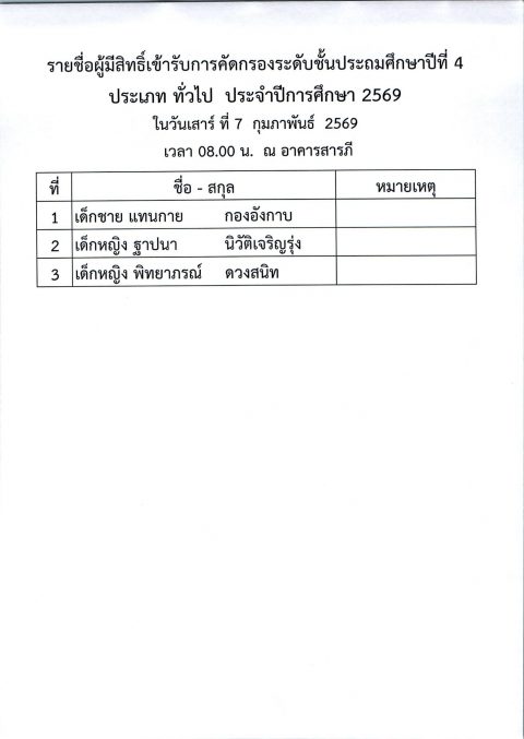 รูปภาพข่าว