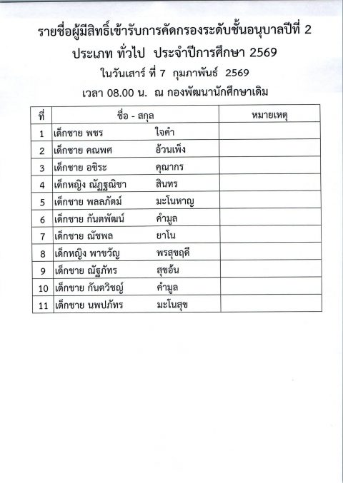 รูปภาพข่าว