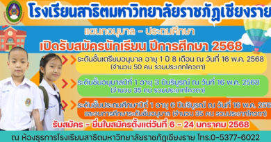 เปิด รับสมัครนักเรียน ปีการศึกษา 2568